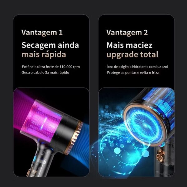 Secador Profissional Gat D7 – Portátil, Iônico e de Alta Velocidade com 2000W de Potência - Imagem 6