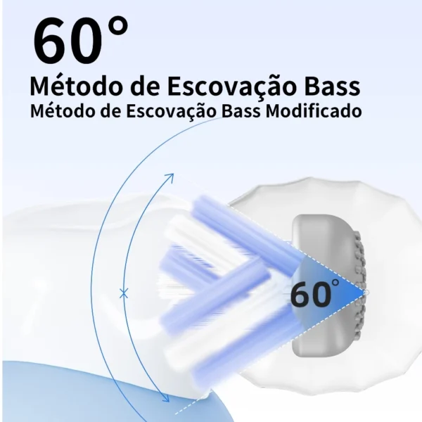 OralGos Escova Elétrica com Dupla Ação – Potência, Tecnologia e Cuidado no Mesmo Sorriso M9 - Imagem 5