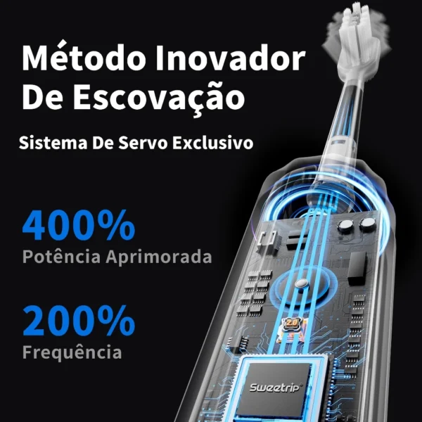 OralGos Escova Elétrica com Dupla Ação – Potência, Tecnologia e Cuidado no Mesmo Sorriso M9 - Imagem 6