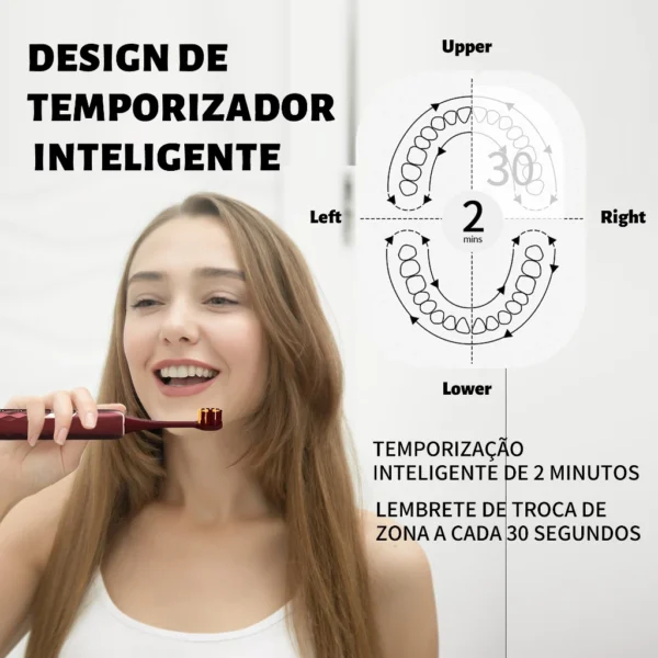 OralGos® Escova Dental Sônica com Levitação Magnética – 38.000 Vibrações por Minuto e Tecnologia Premium DB888-M6 - Imagem 5