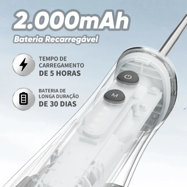 OralGos® Irrigador Bucal Portátil – Limpeza Profissional DB901 - Imagem 3